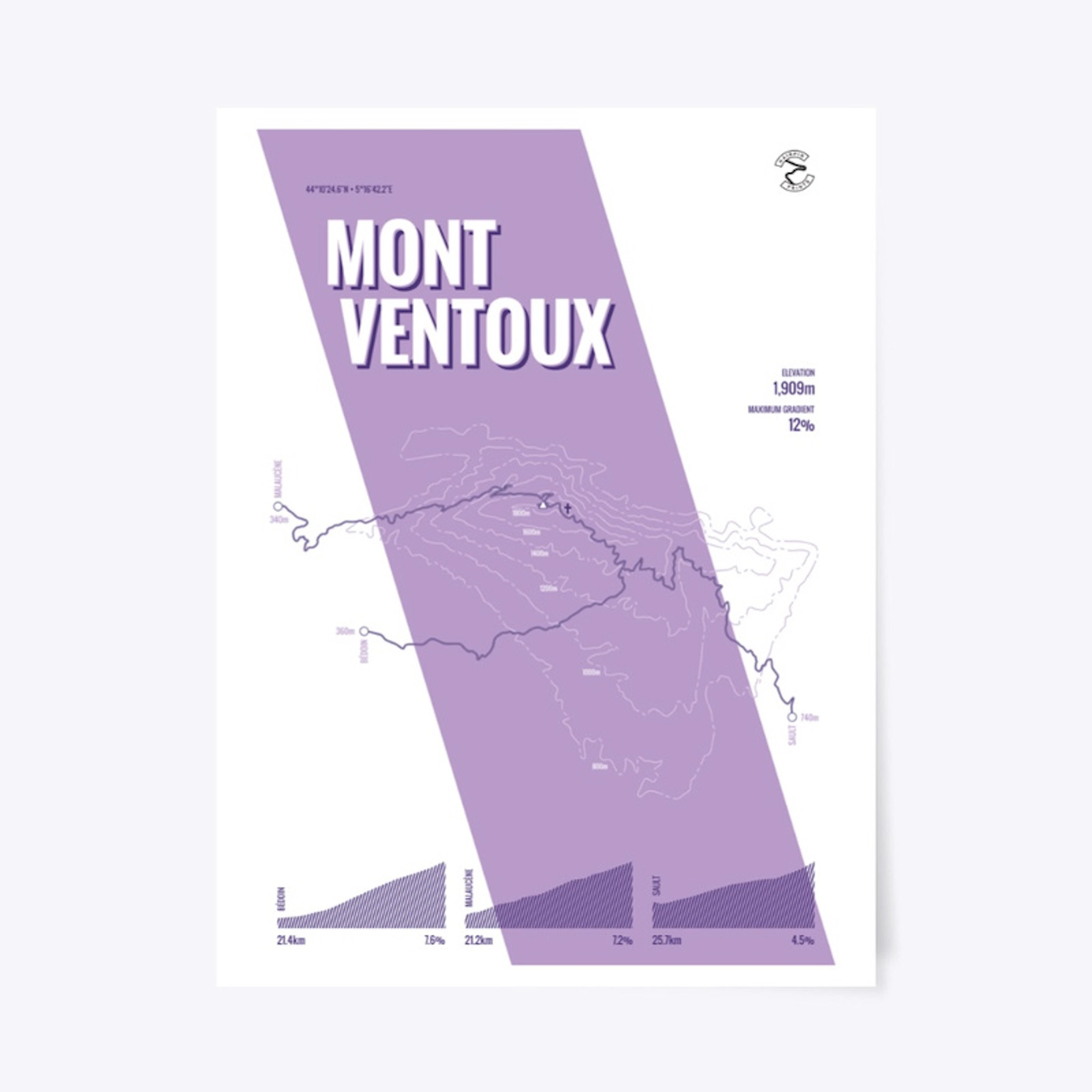 Mont Ventoux Cycling Poster Wall Art
