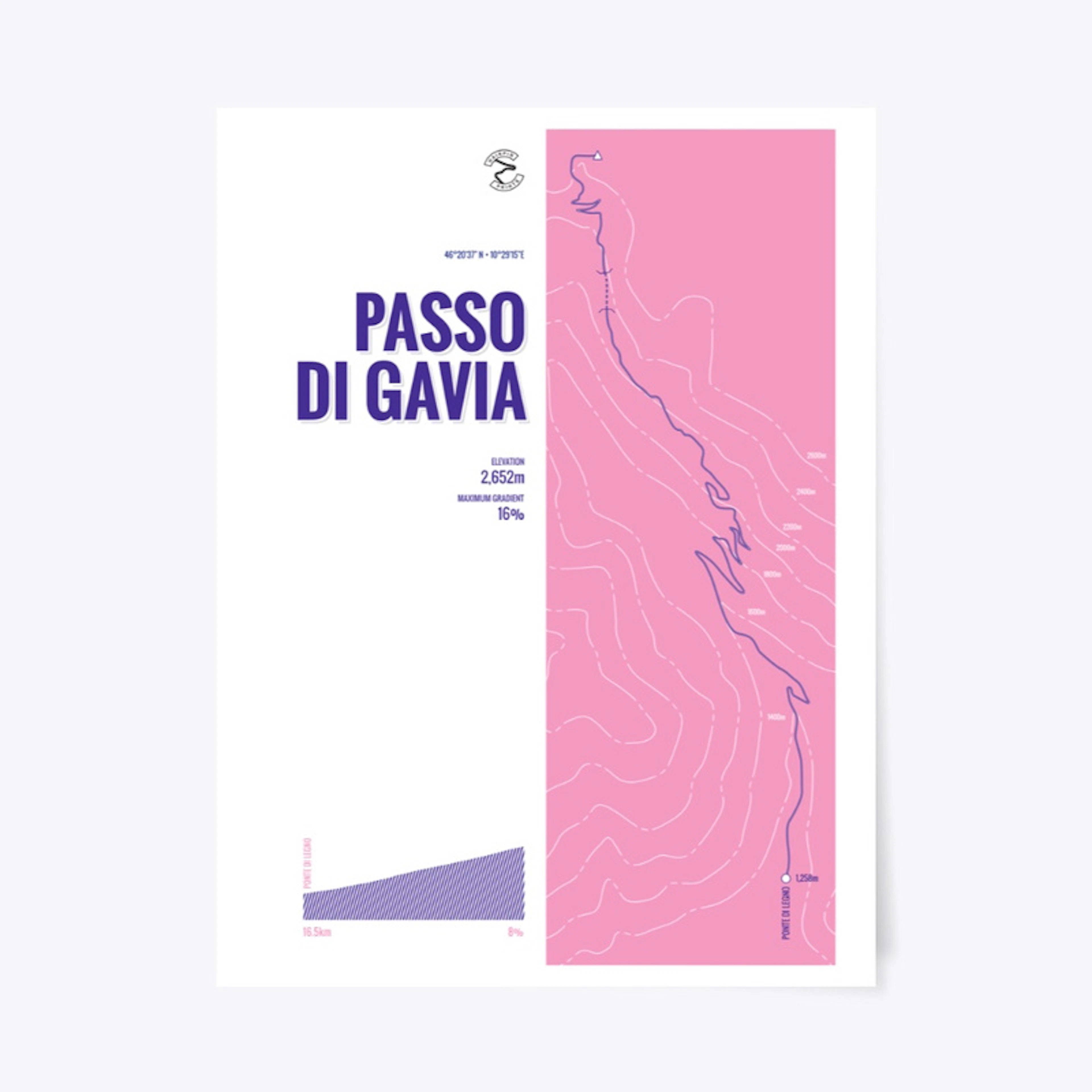 Passo Di Gavia Cycling Poster Wall Art