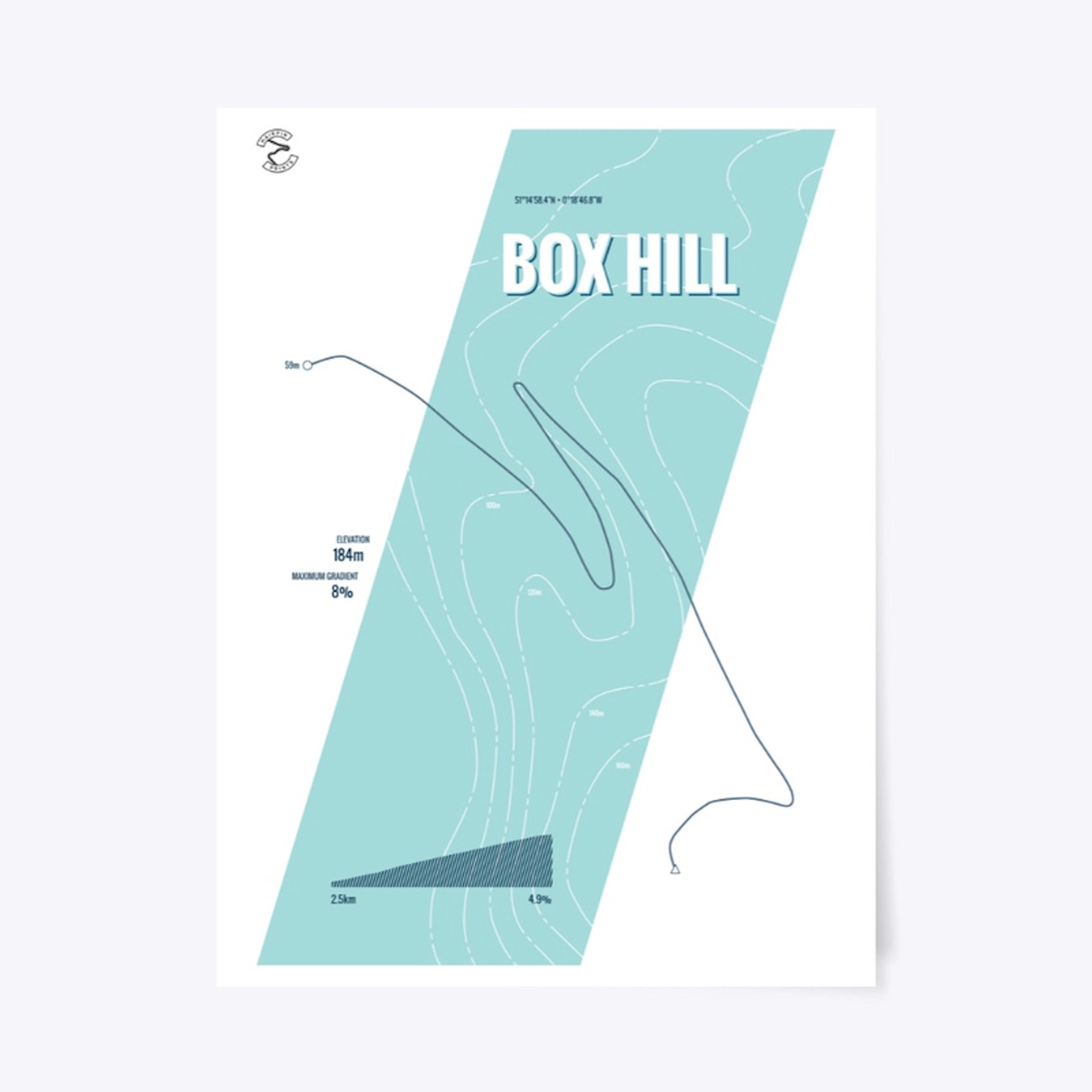 Box Hill Cycling Poster Wall Art