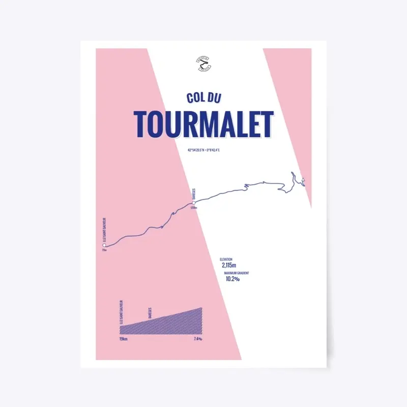 Col du Tourmalet Cycling Poster Wall Art