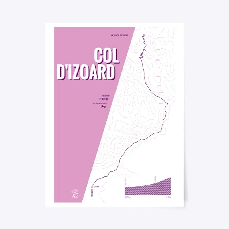 Col d'Izoard Cycling Poster Wall Art