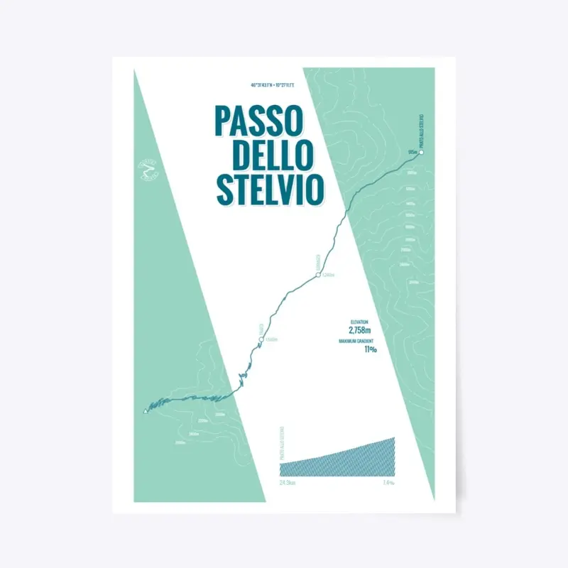 Passo dello Stelvio Cycling Poster